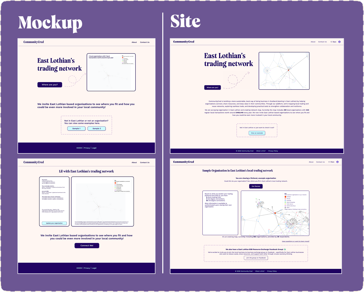 Side by side comparison of Figma designs vs website screenshots